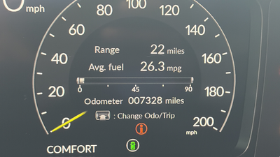 2025 Honda Civic Type R Manual