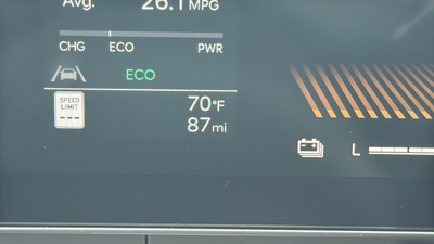 2027 Kia Carnival Hybrid LXS